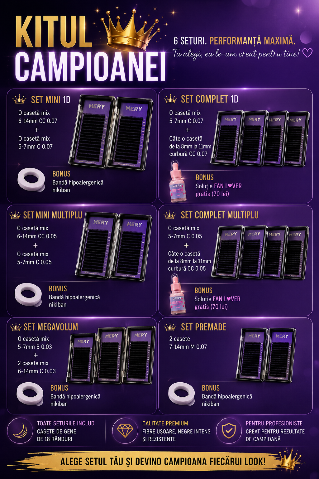 Kit extensii de gene pentru campionate